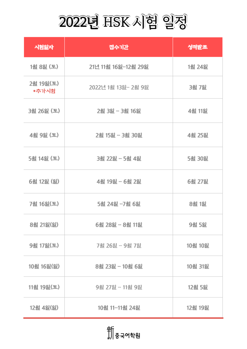 2022년 HSK 시험일정 :: IBT : 부산중국어학원 신중국어학원