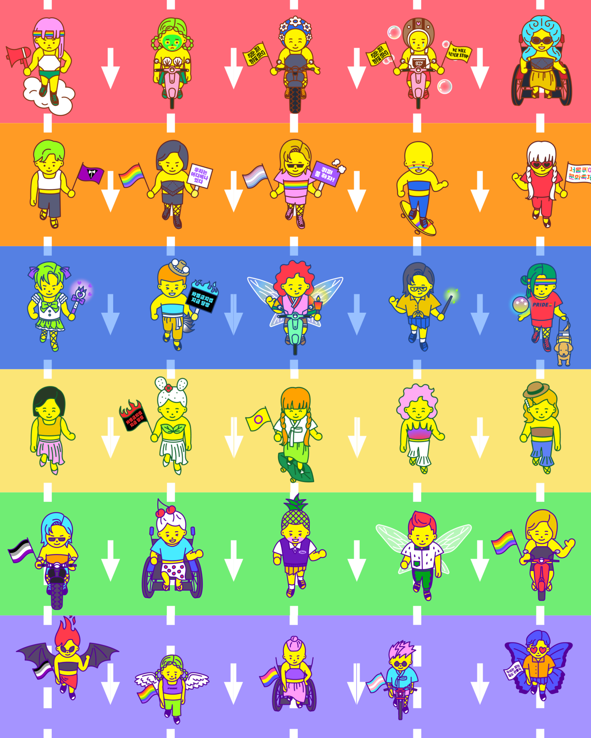 역대 온라인 퀴어퍼레이드의 배경이 쌓여 6색 무지개를 이루고 역대 캐릭터들이 행진하는 이미지. 이미지 아래쪽부터 위쪽까지 순서대로, 2020년의 보라색 배경과 캐릭터들, 2021년의 초록색 배경과 캐릭터들, 2022년의 노란색 배경과 캐릭터들, 2023년의 파란색 배경과 캐릭터들, 2024년의 주황색 배경과 캐릭터들, 그리고  가장 위에는 2025년의 빨간색 배경과 캐릭터들이 배치되어 있다.