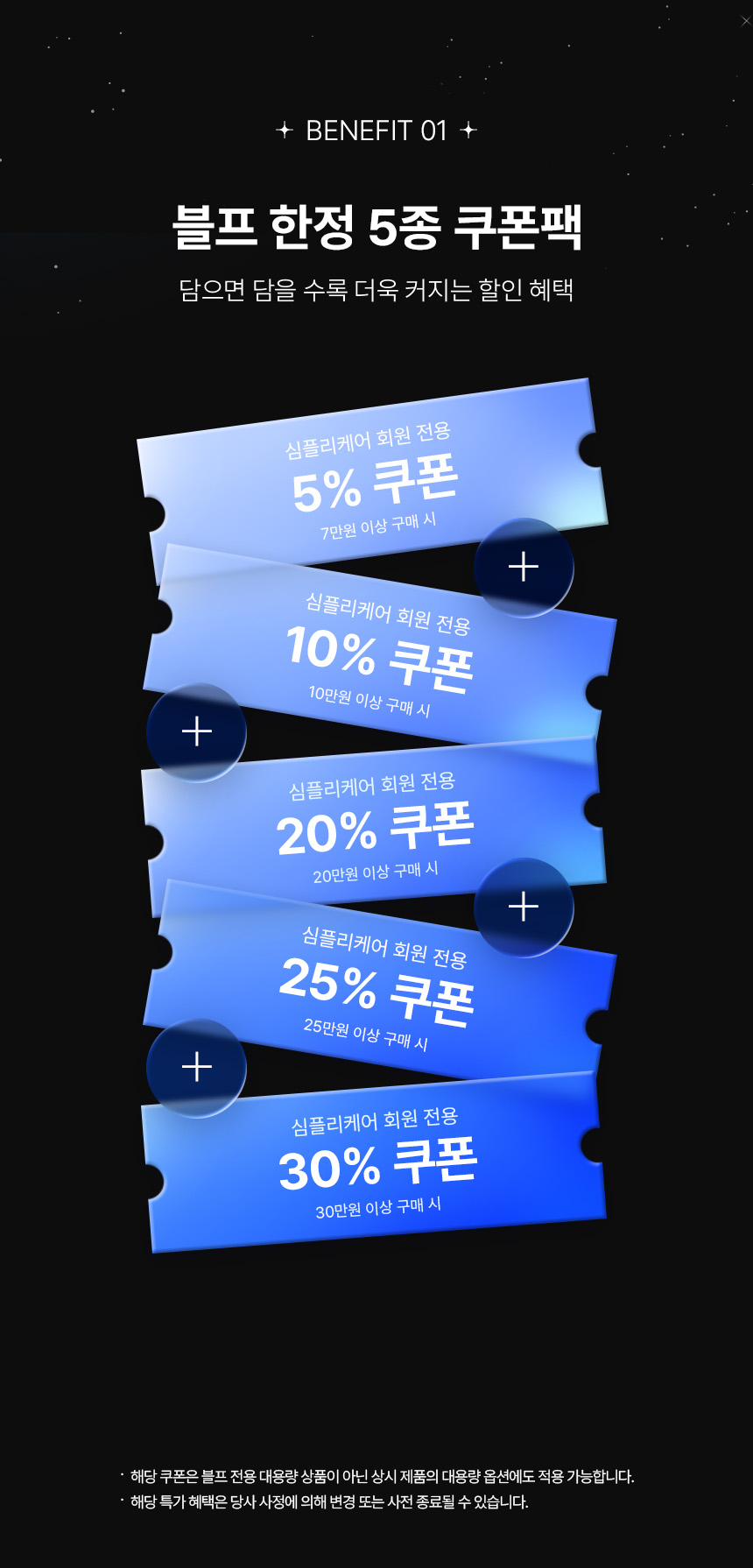 심플리케어 블프 한정 5종 쿠폰팩