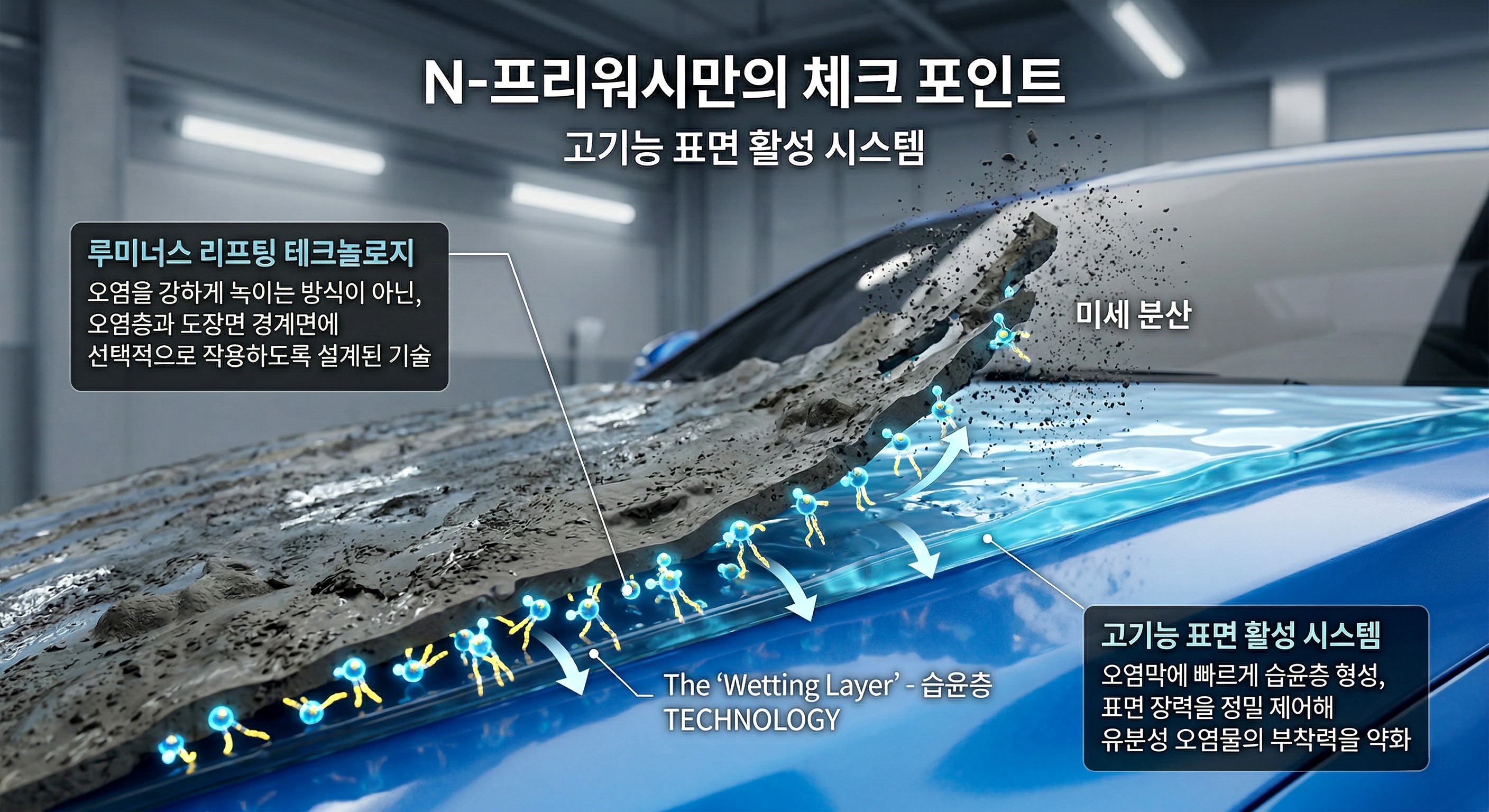 루미너스 엔 프리워시 2.0 1L 중성 프리워시 N prewash