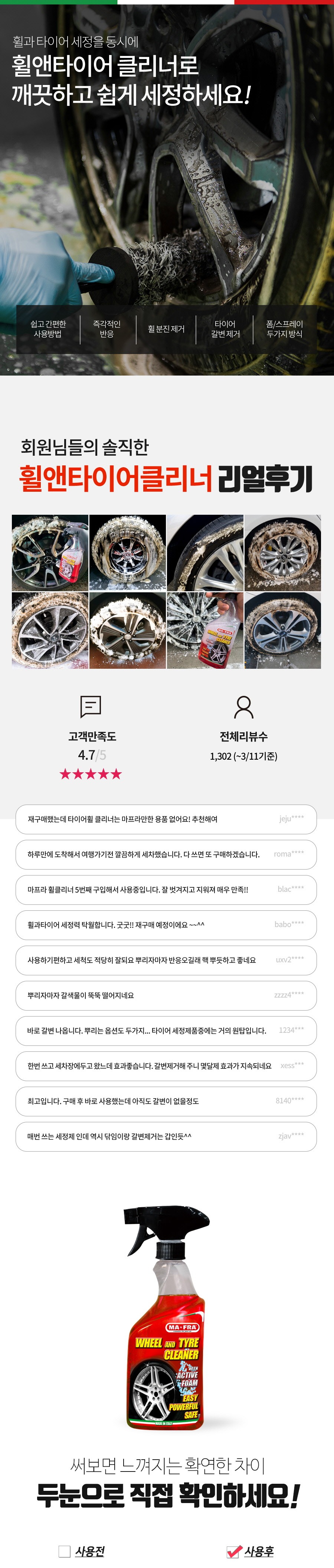 마프라 휠클리너 휠앤타이어클리너 500ml + 잇츠윈 소핀 휠브러쉬 타이어 세정 갈변제거