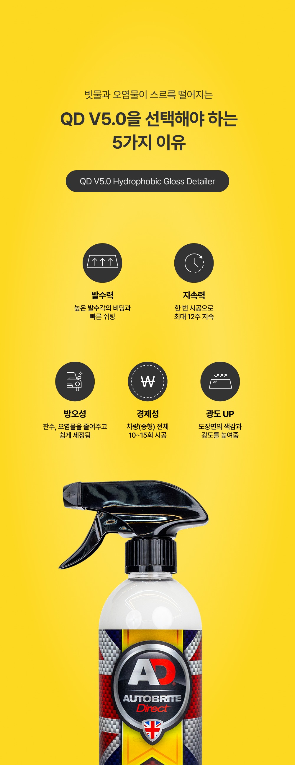 오토브라이트 다이렉트 QD V5.0 500ml 발수코팅 퀵디테일러