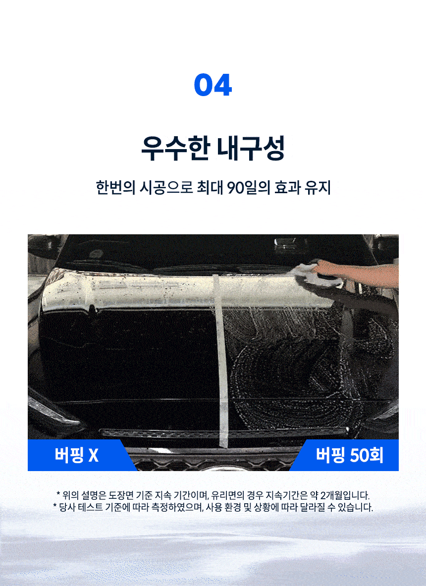 소프트99 글라코 퀵타입 불소피막 유리발수 코팅제 50ml (G-68)SOFT99 소프트99 레인드롭 바주카 슈팅 300ml W526X 습식 광택 코팅제