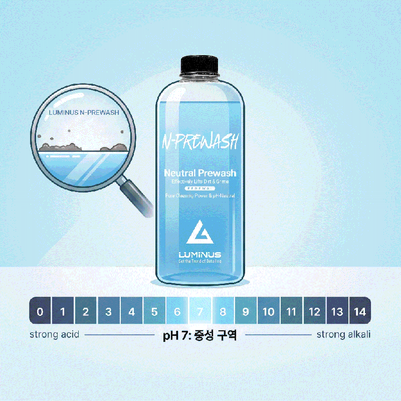 루미너스 엔 프리워시 2.0 1L 중성 프리워시 N prewash
