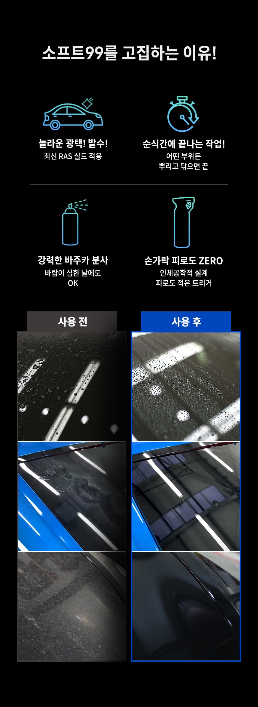 소프트99 글라코 퀵타입 불소피막 유리발수 코팅제 50ml (G-68)SOFT99 소프트99 레인드롭 바주카 슈팅 300ml W526X 습식 광택 코팅제