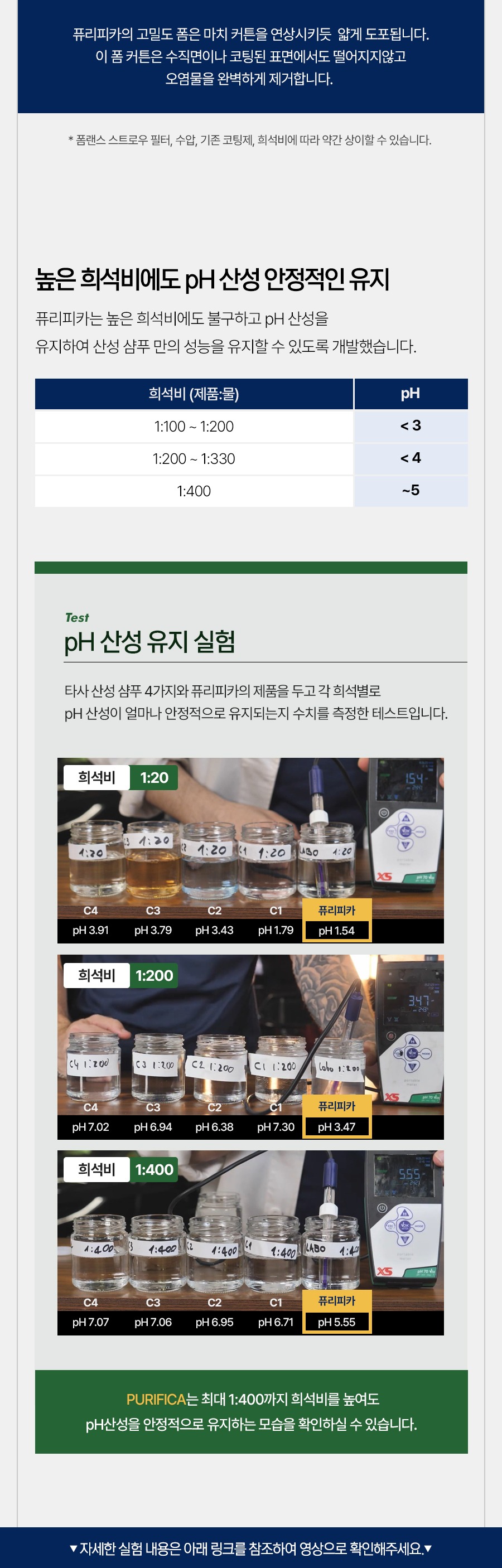 마프라 라보코스메티카 물때제거샴푸 - 퓨리피카 1000ml
