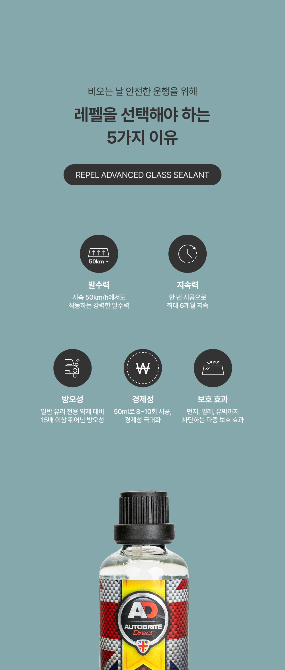 AD 신형 레펠 50ml 유리 발수 코팅제 + AD 글래스 어플리케이터 2pack