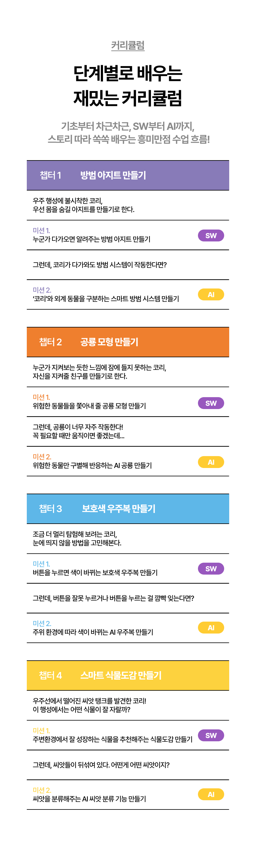 아두이노 브로콜리 베이직 센서 키트 + 코리의 외계행성 살아남기 세트
