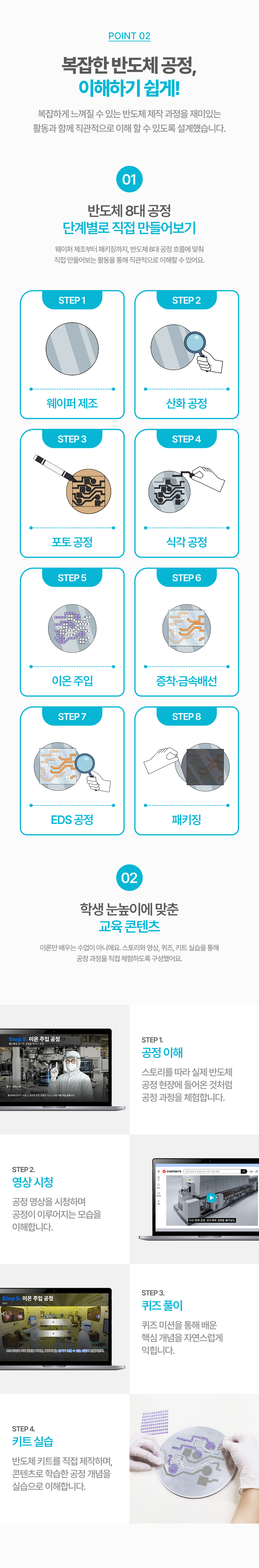 반도체 고정 시뮬레이션 키트