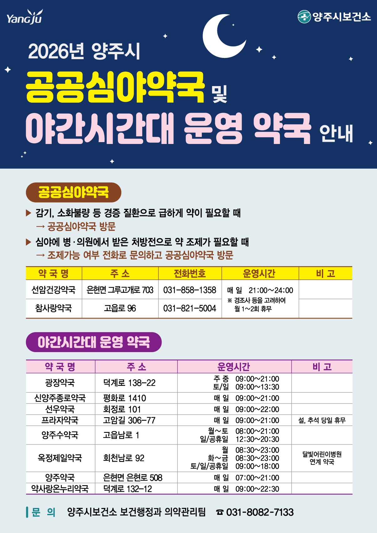 2026년 양주시 공공심야약국 운영 안내 및 휴무일 안내(2월) 이미지1