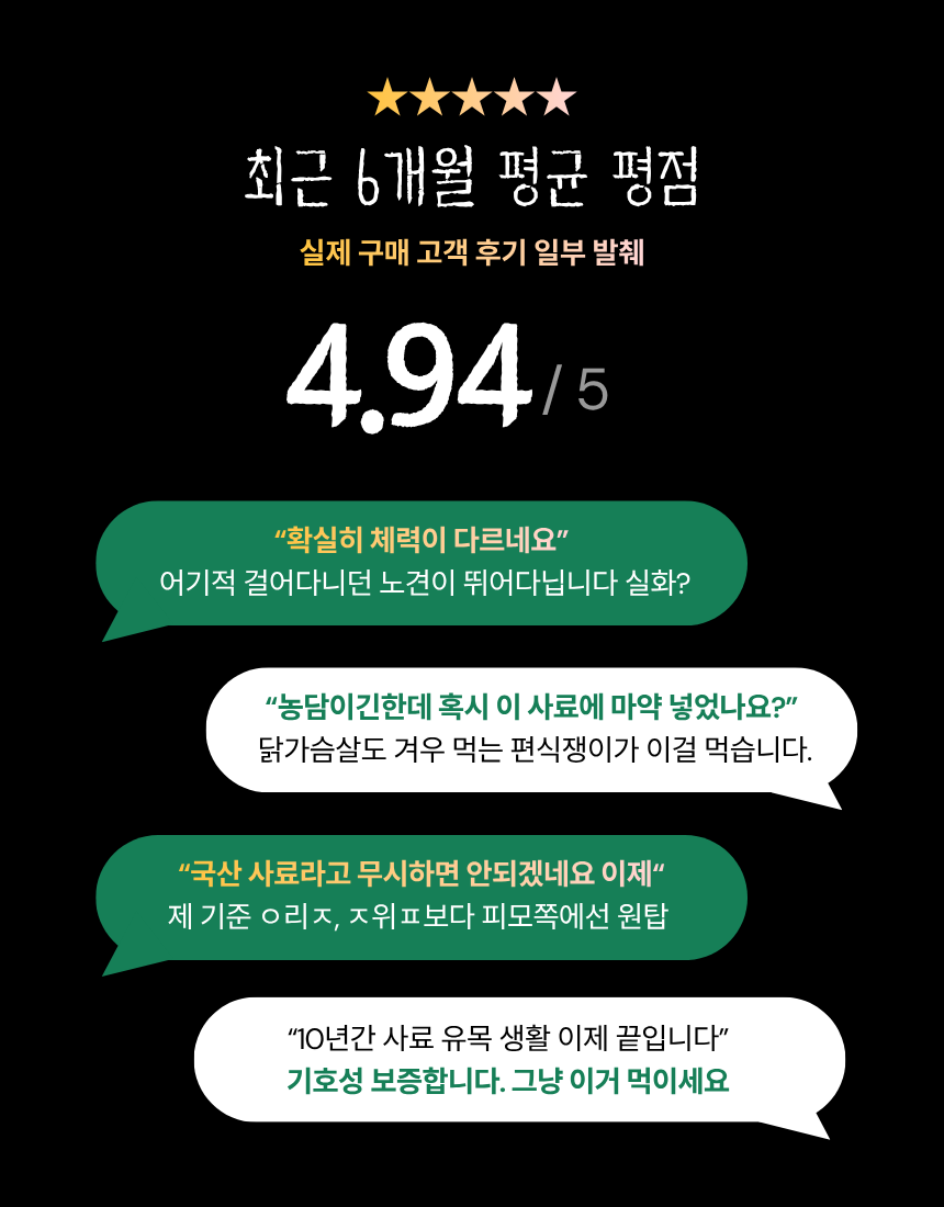 강아지사료 전견종 활력 도움 망고밥 트리플엑스 2.4k 20개