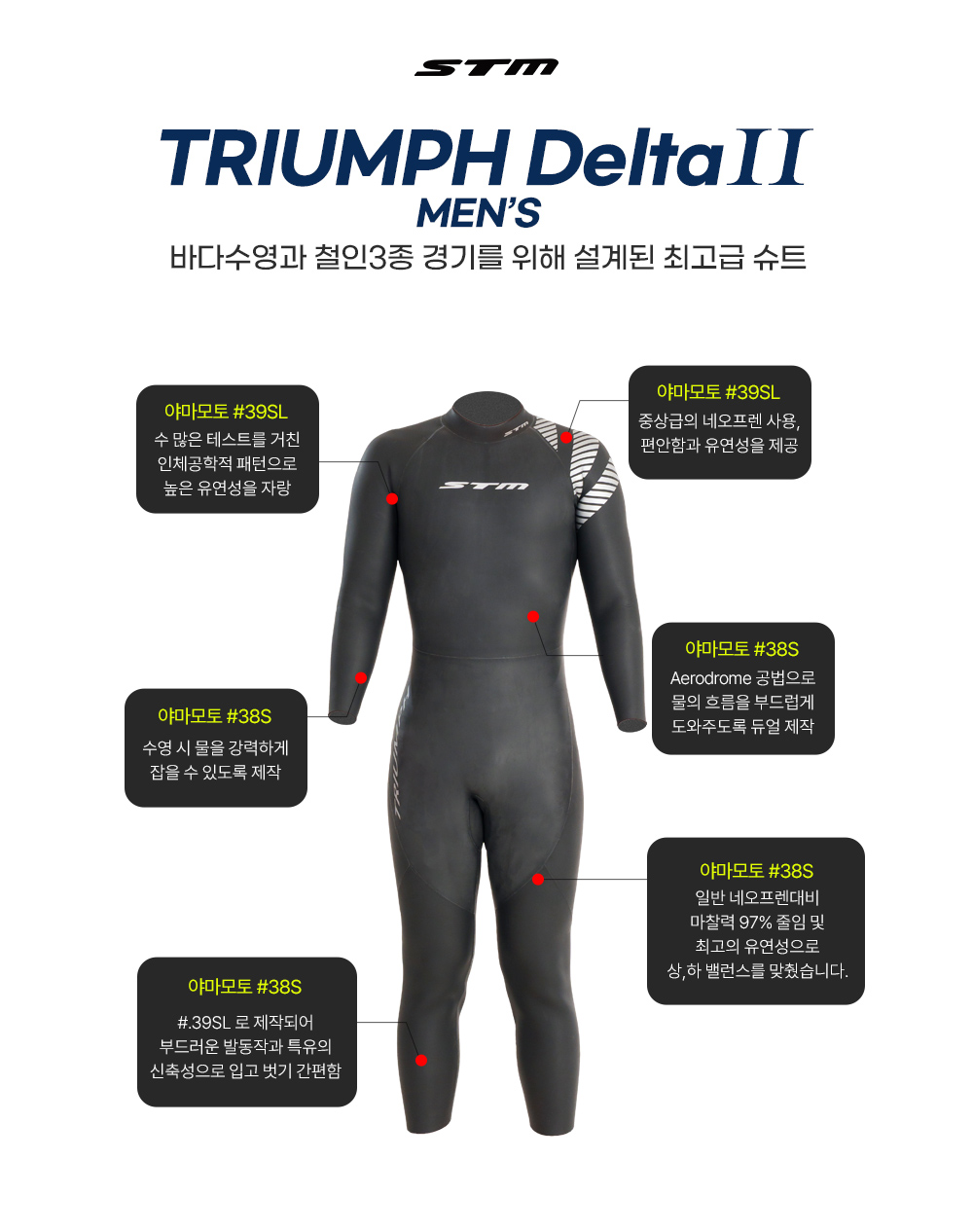 STM TRIUMPH DELTAⅡ(남성) 트라이엄프 웻슈트 바다수영 가방증정 철인슈트