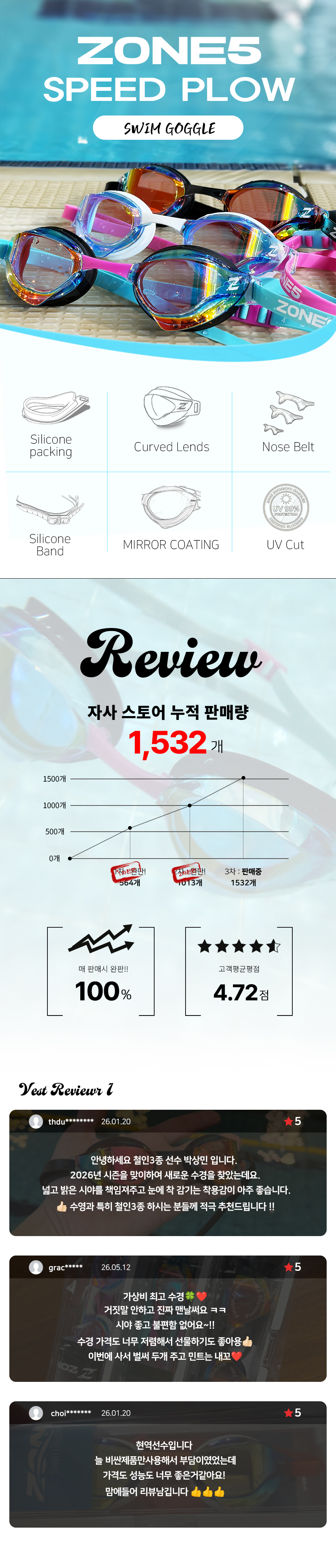 ZONE5 패킹 선수용 수경 ZG01 / 블랙 입고완료