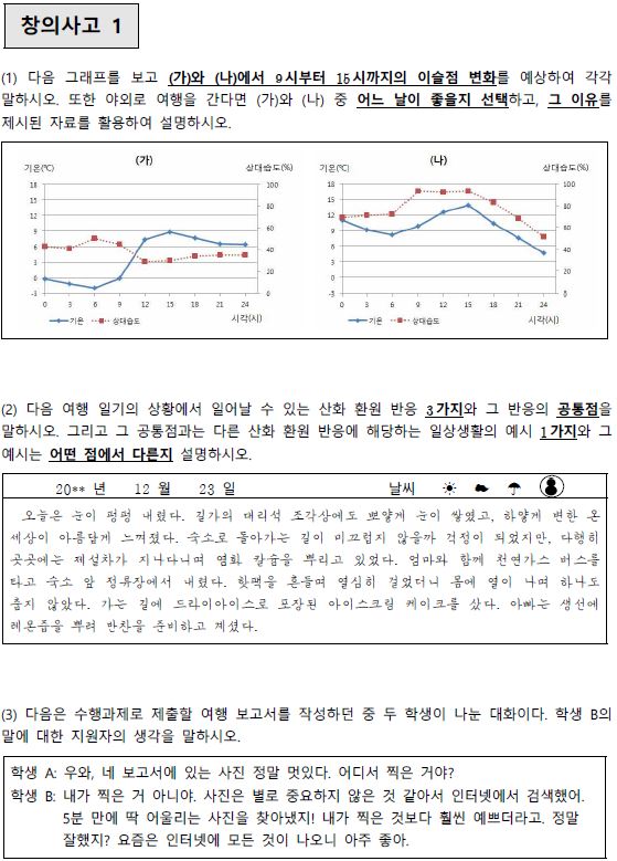 과학고 소집면접은 어떻게 준비할까? : 이러쿵저러쿵