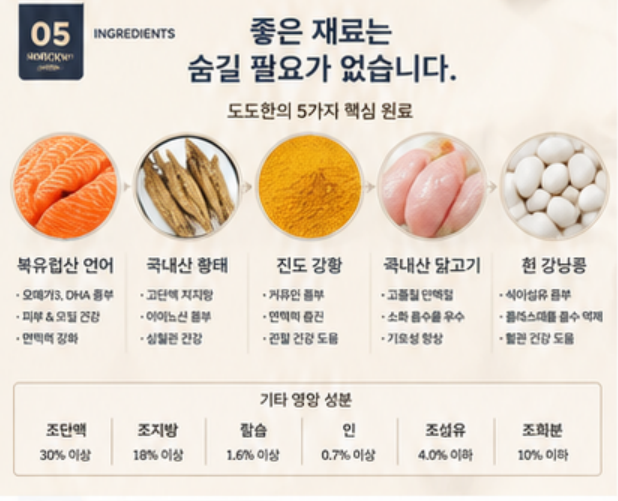 식욕증진 전견종 도움 모질 관절 면역력 피부개선 가수분해 눈물 비건 사료 도도한 2.4kg
