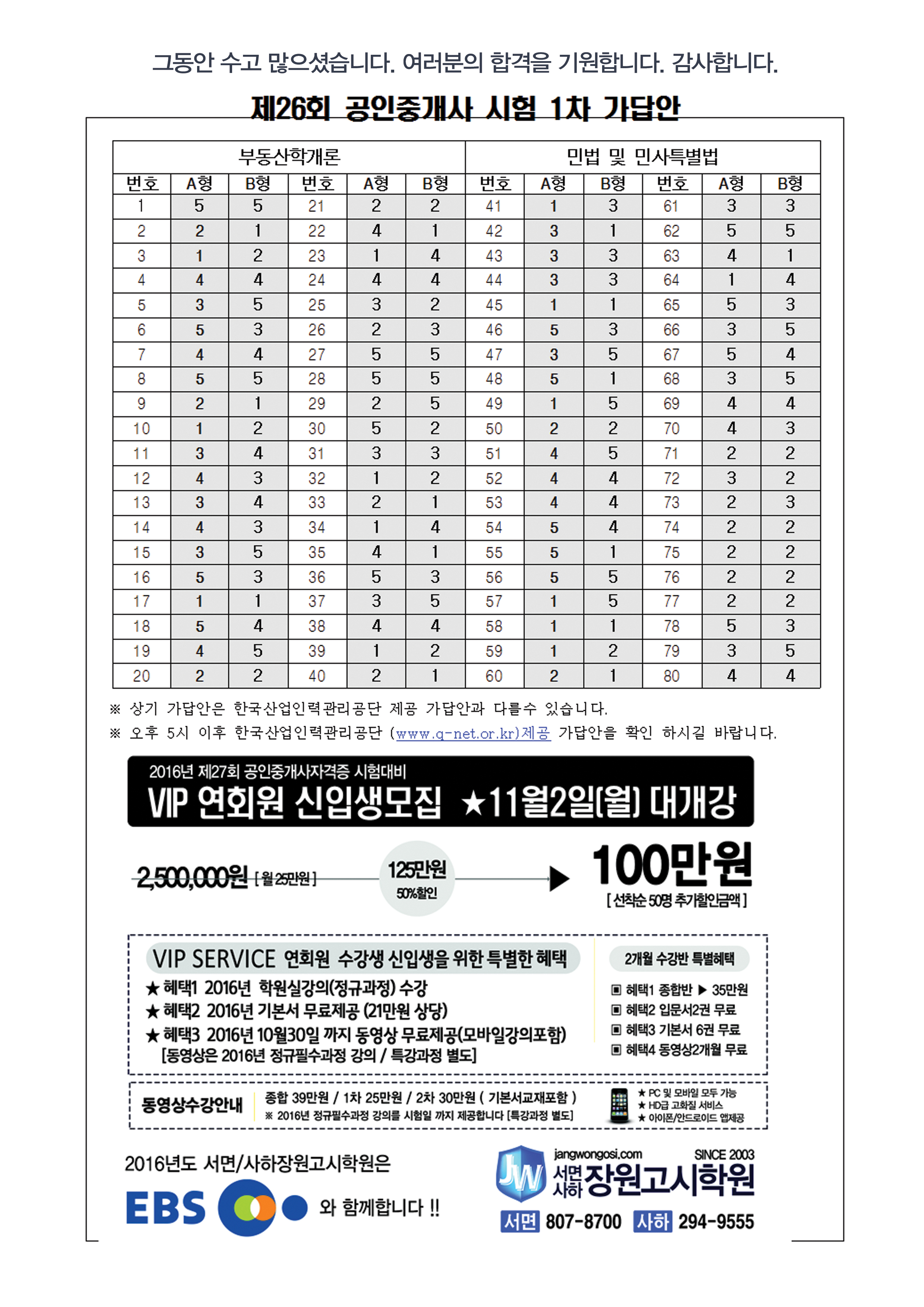 2015년 공인중개사1차 가답안 공지 : 서면하단장원고시학원 공지사항 2015년 공인중개사1차 가답안 공지 : 서면하단장원고시학원 공지사항