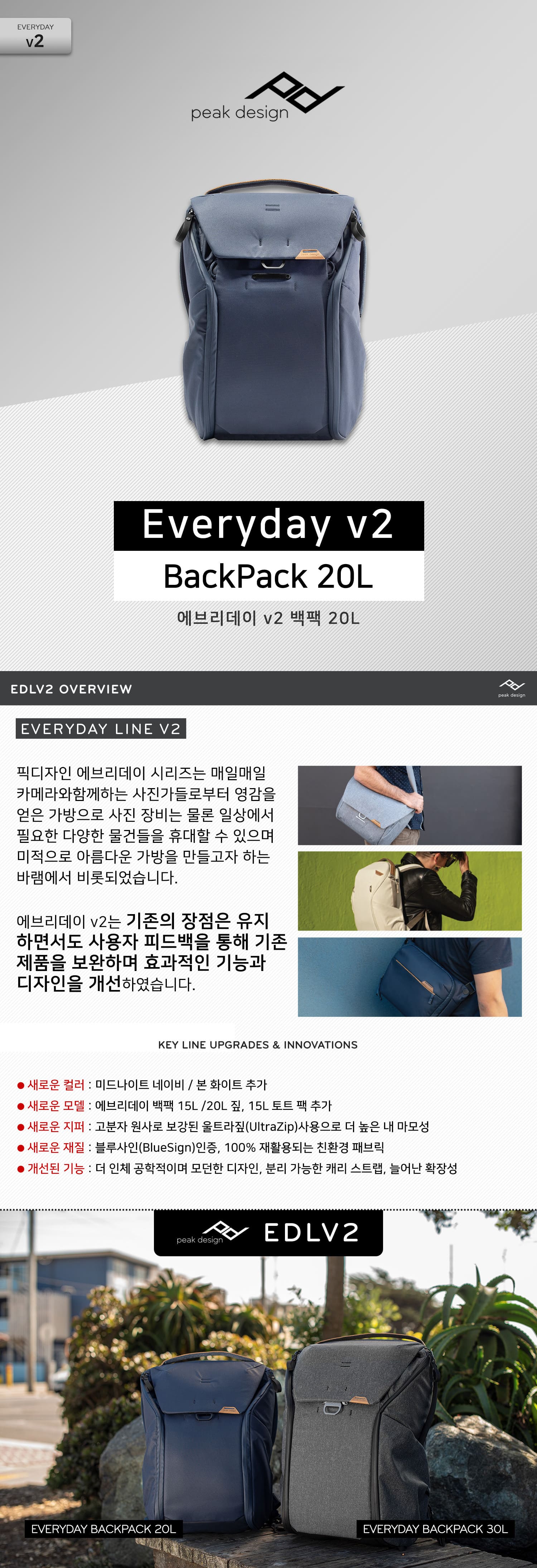 peak design Everyday v2 Backpack 20L Midnight Navy   긮 v2  20L ̵峪 ̺