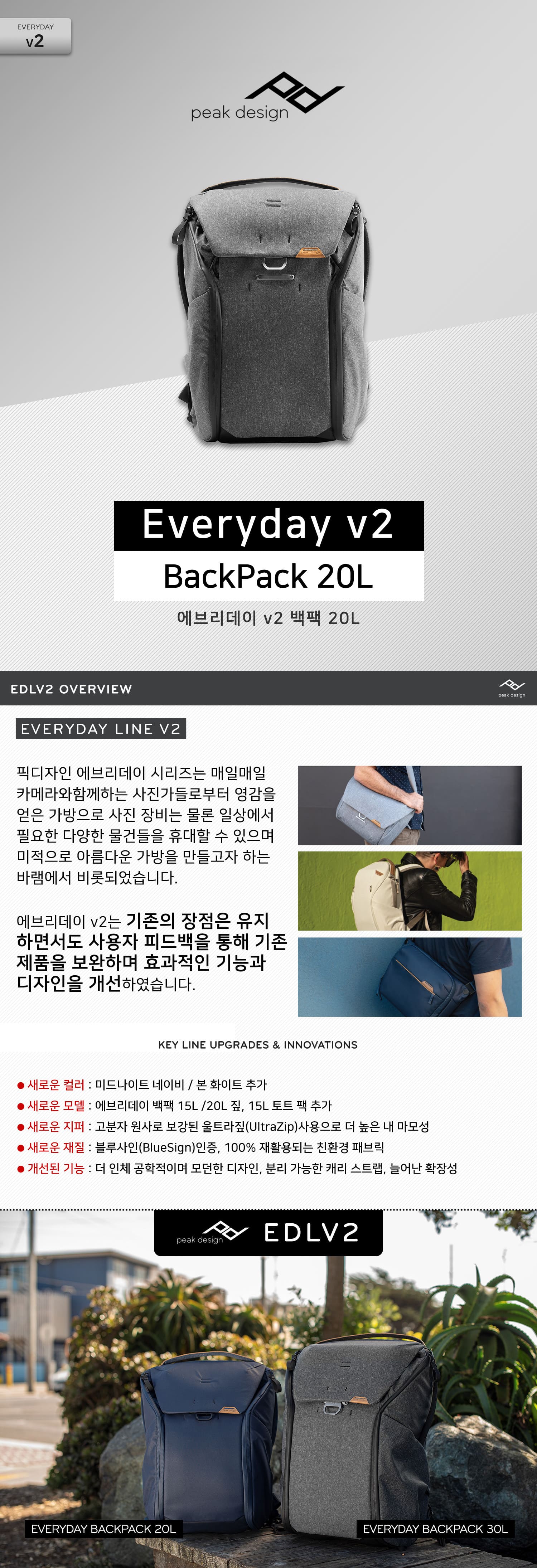 peak design Everyday v2 Backpack 20L Charcoal   긮 v2  20L 