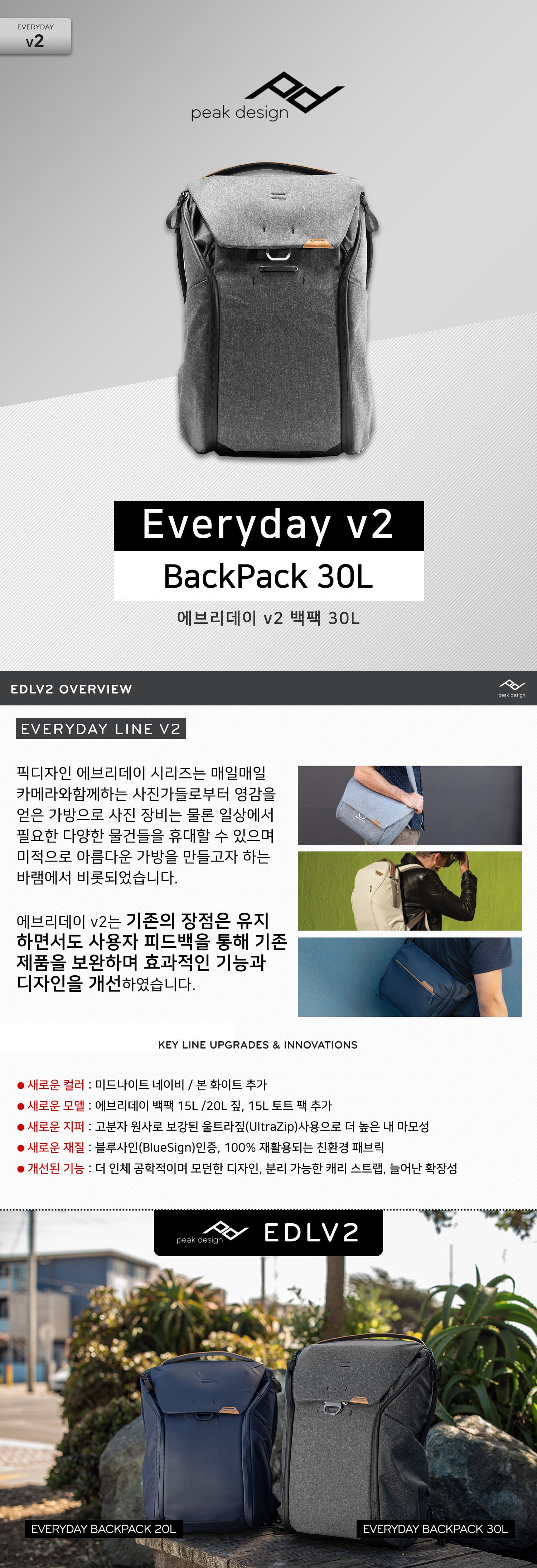 peak design Everyday v2 Backpack 30L Charcoal   긮 v2  30L 