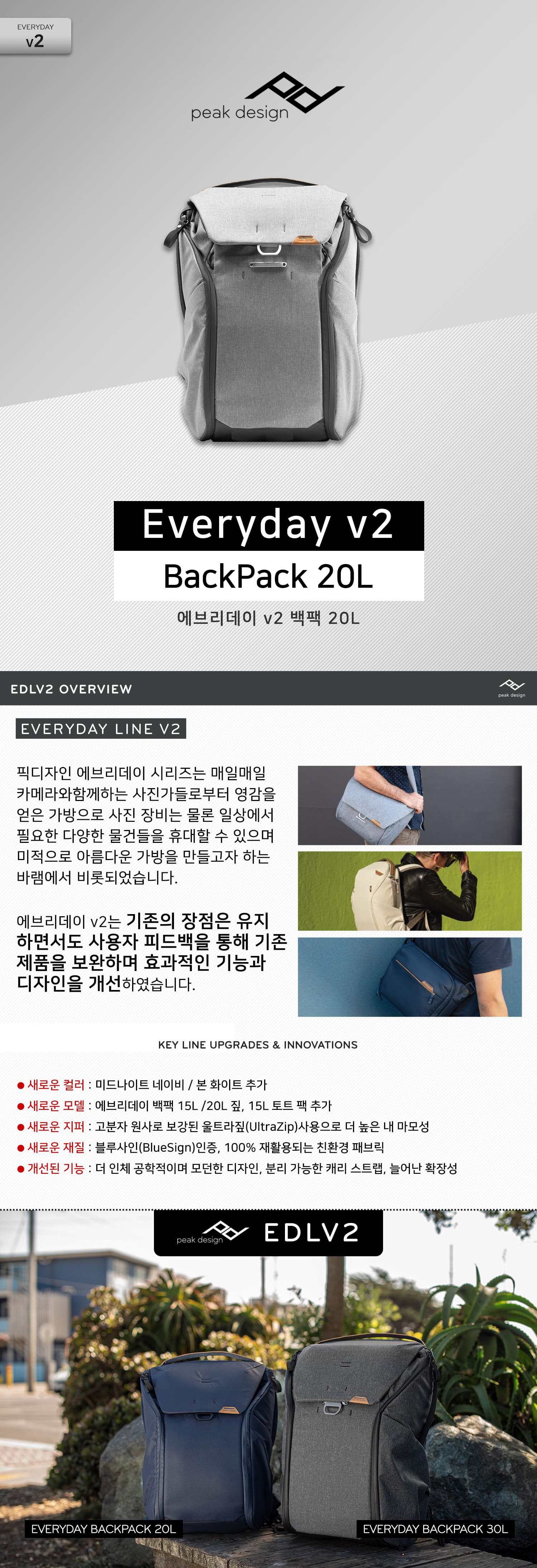 peak design Everyday v2 Backpack 20L Ash   긮 v2  20L ֽ