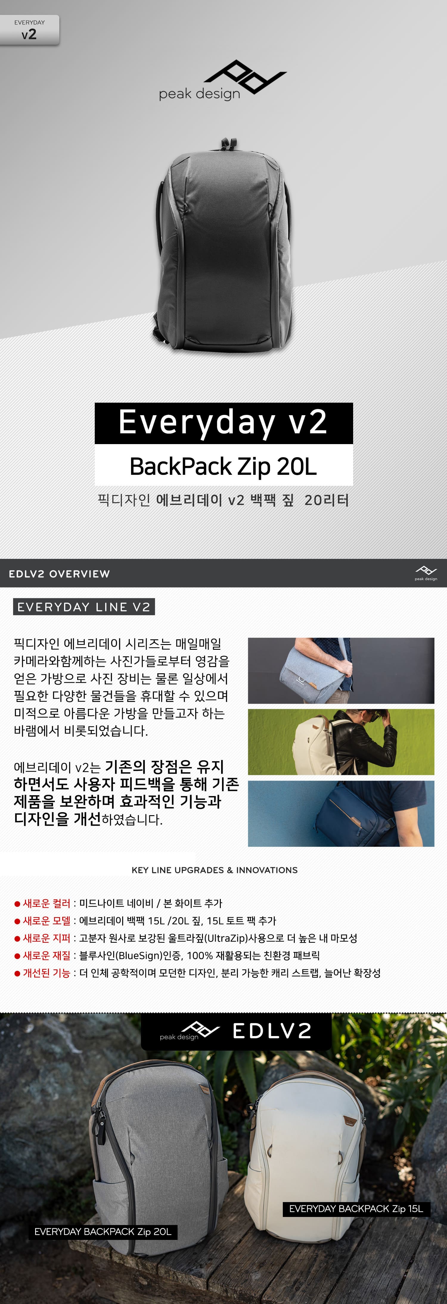 peak design Everyday v2 Backpack Zip 20L Black   긮 v2  ¤ 20L 
