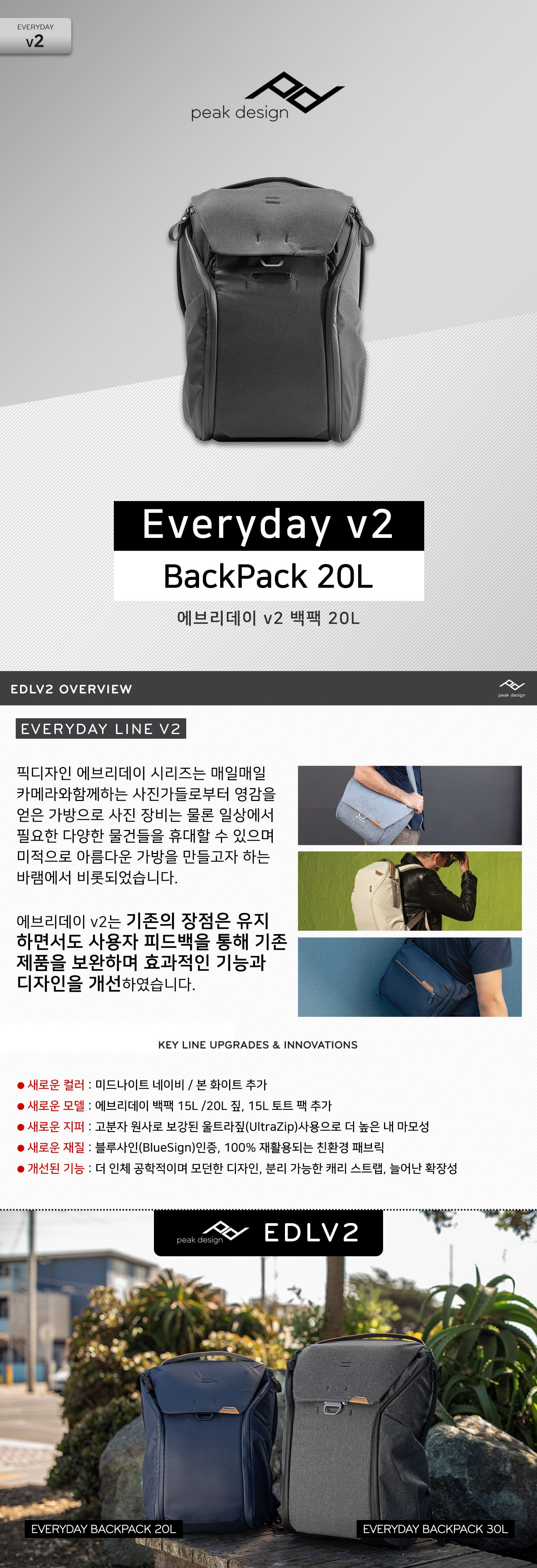 peak design Everyday v2 Backpack 20L Black   긮 v2  20L 