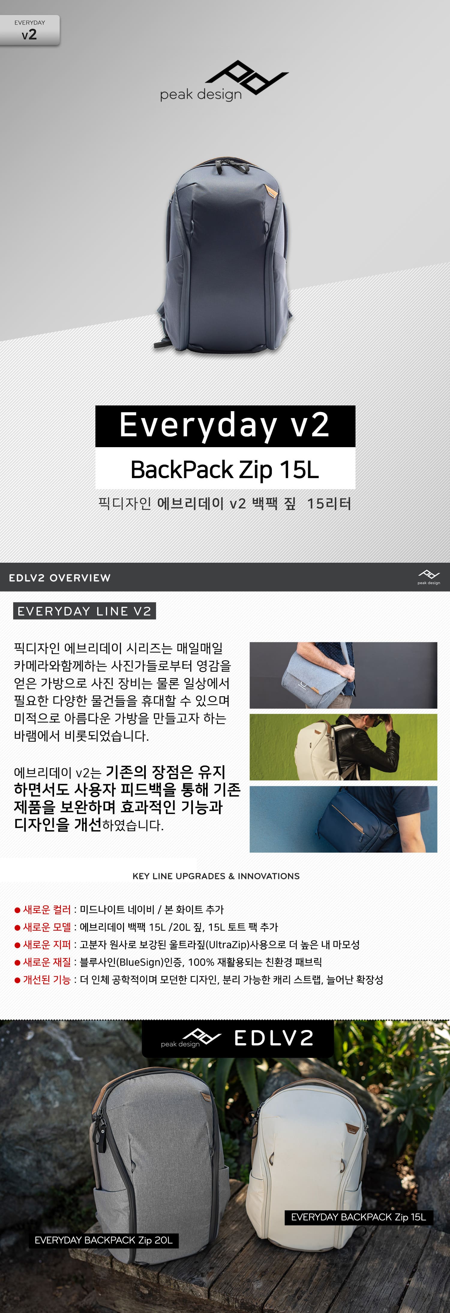 peak design Everyday v2 Backpack Zip 15L Midnight   긮 v2  ¤ 15L ̵峪