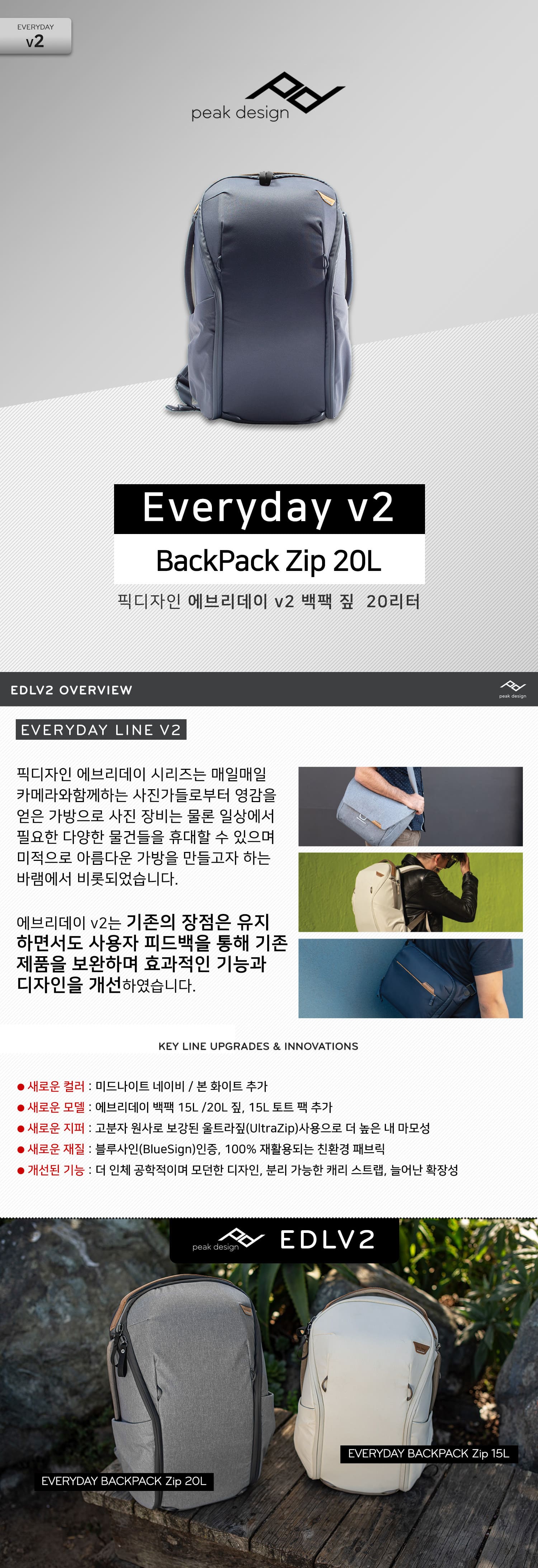 peak design Everyday v2 Backpack Zip 20L Midnight Navy   긮 v2  ¤ 20L ̵峪 ̺