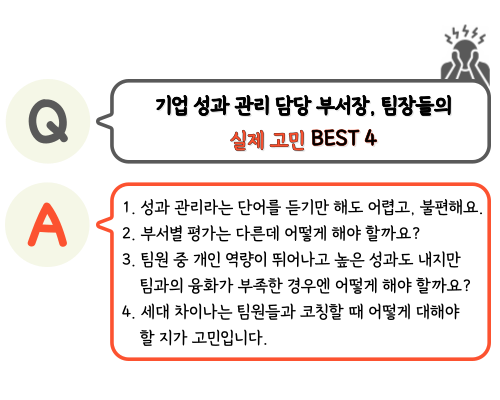 기업 성과 관리 담당 부서장 및 팀장들의 실제 고민 BEST4