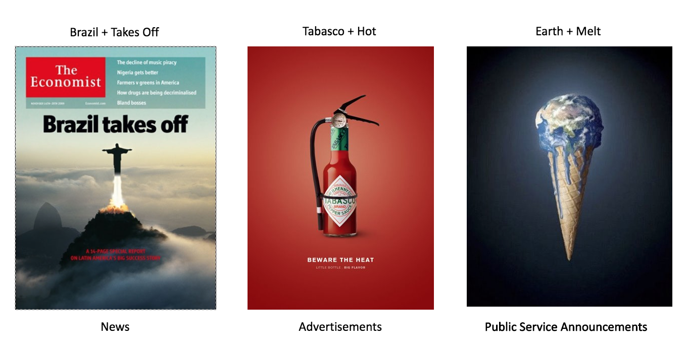 비주얼 메타포 예시