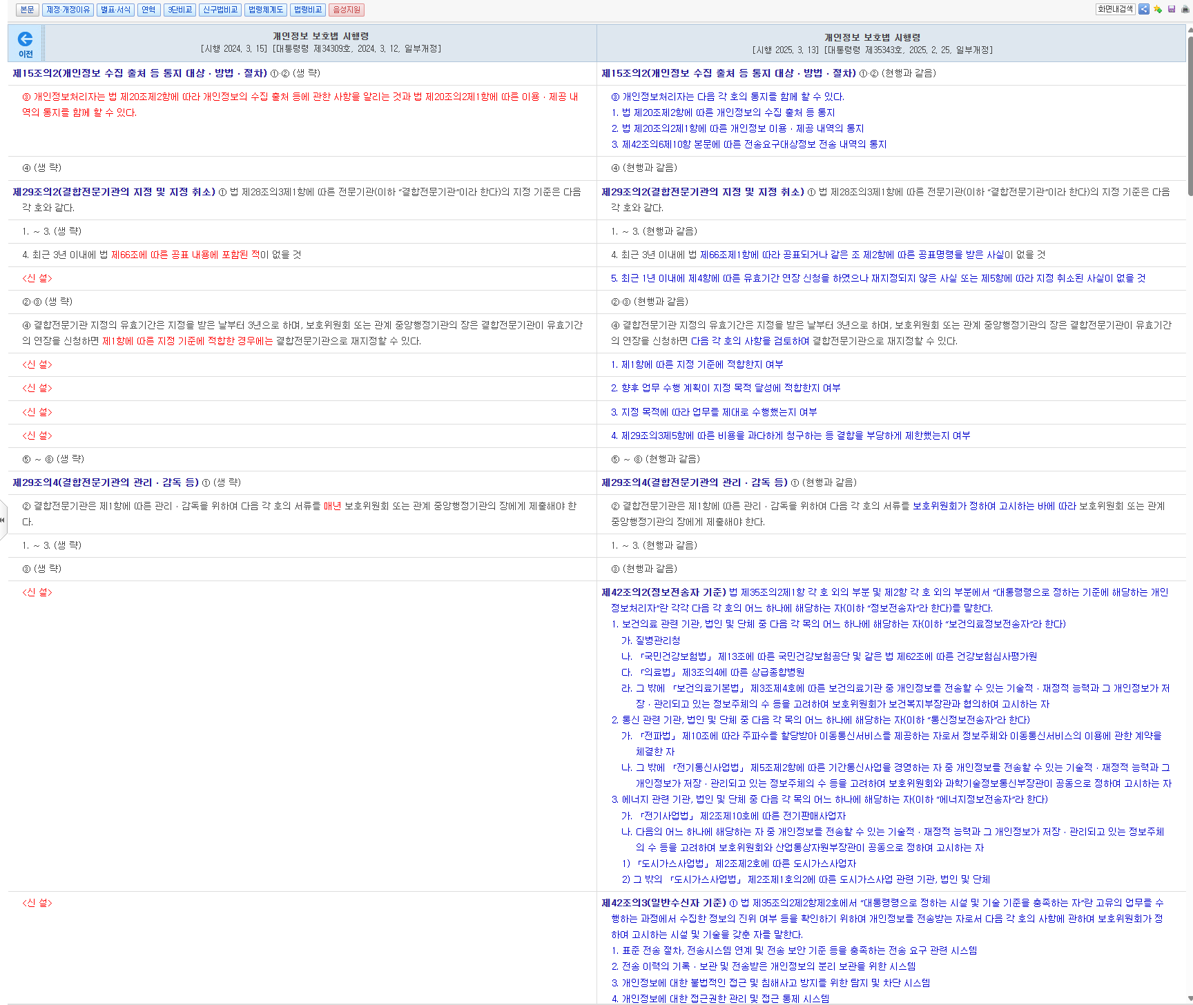 법령] 개인정보보호법 개정 (2025. 04. 01.), 개인정보 전송 요구권 요약 : CELA