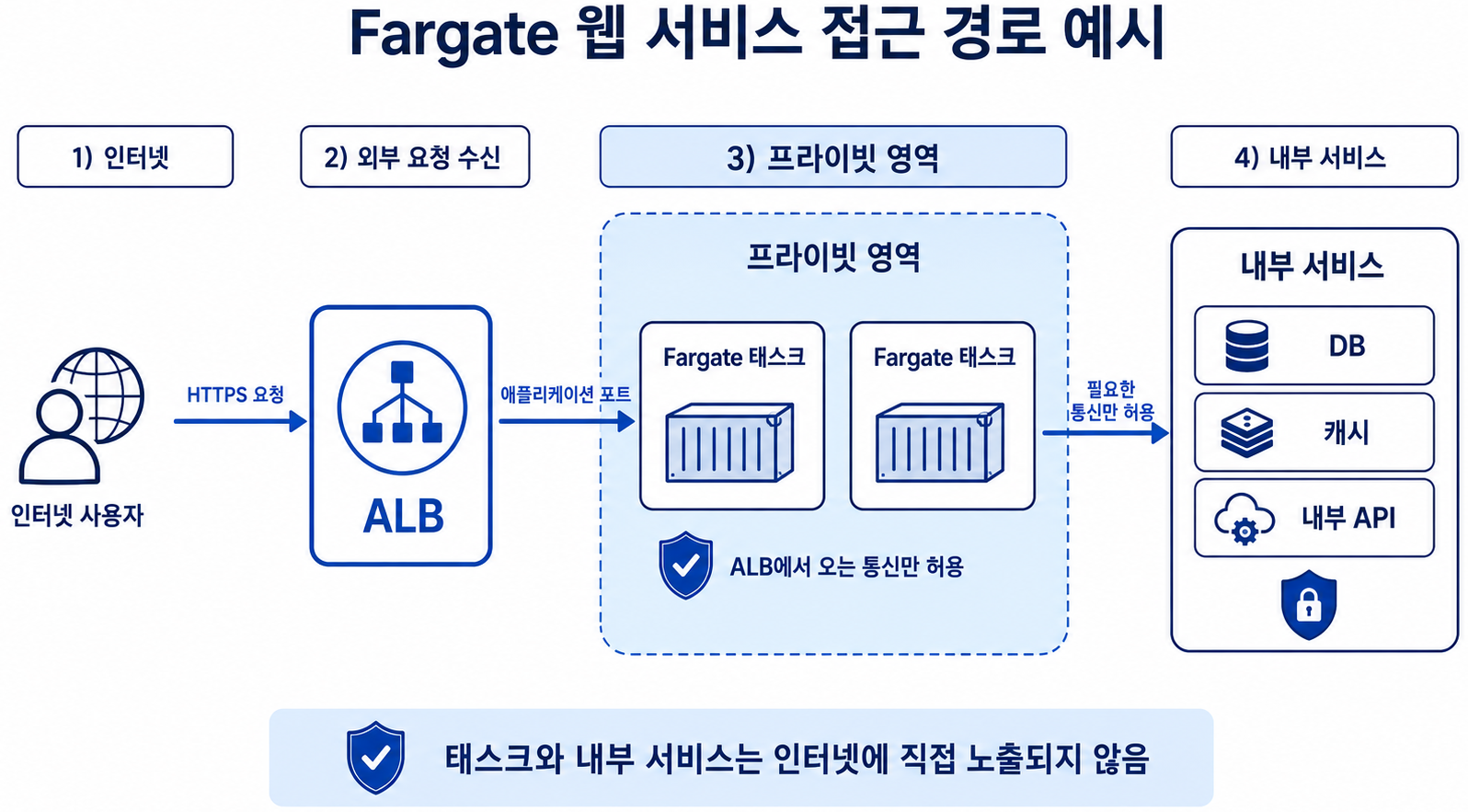 61ea2989aea31.png