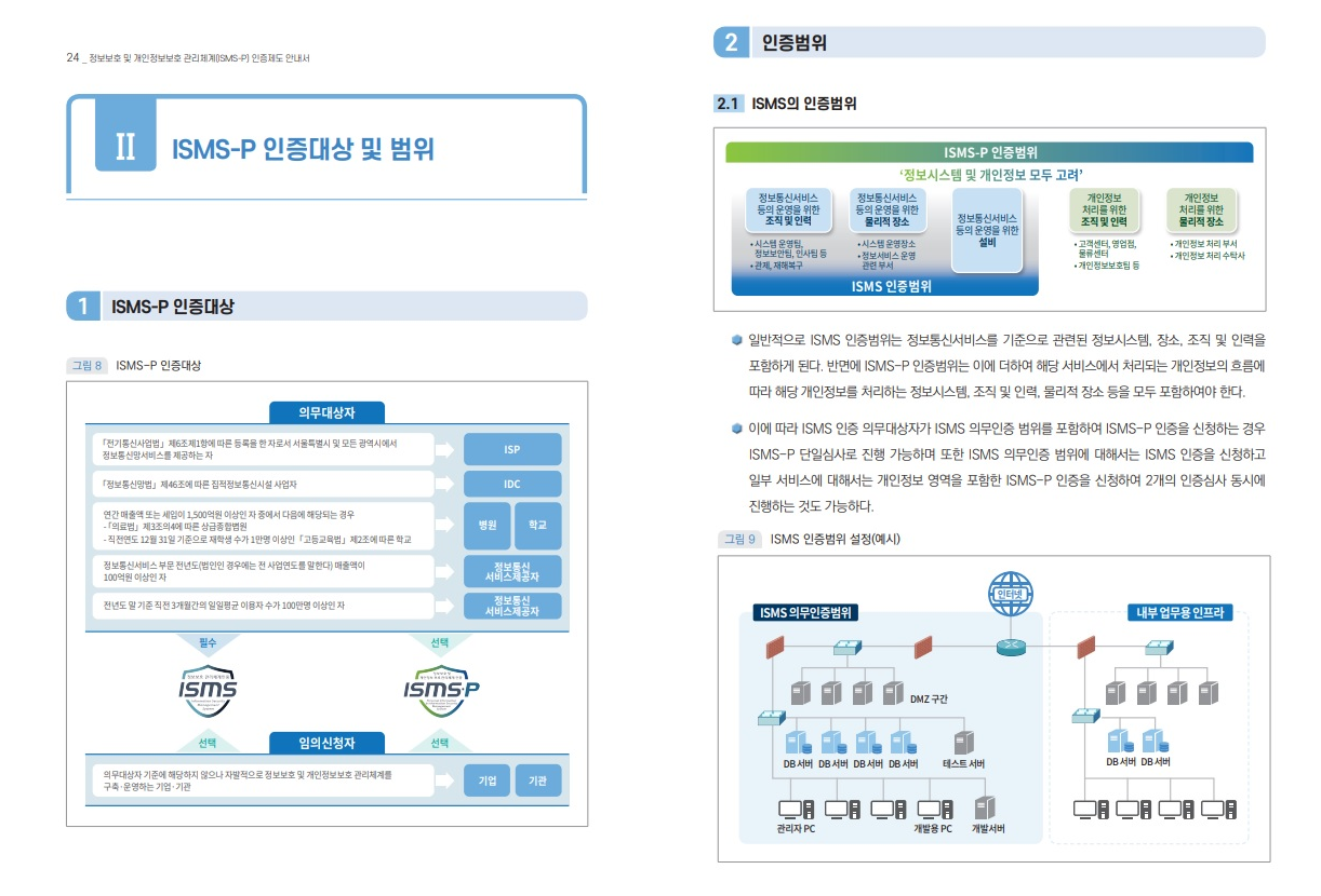 ISMS-P 인증제도 안내서(2024.07) 개정 : CELA