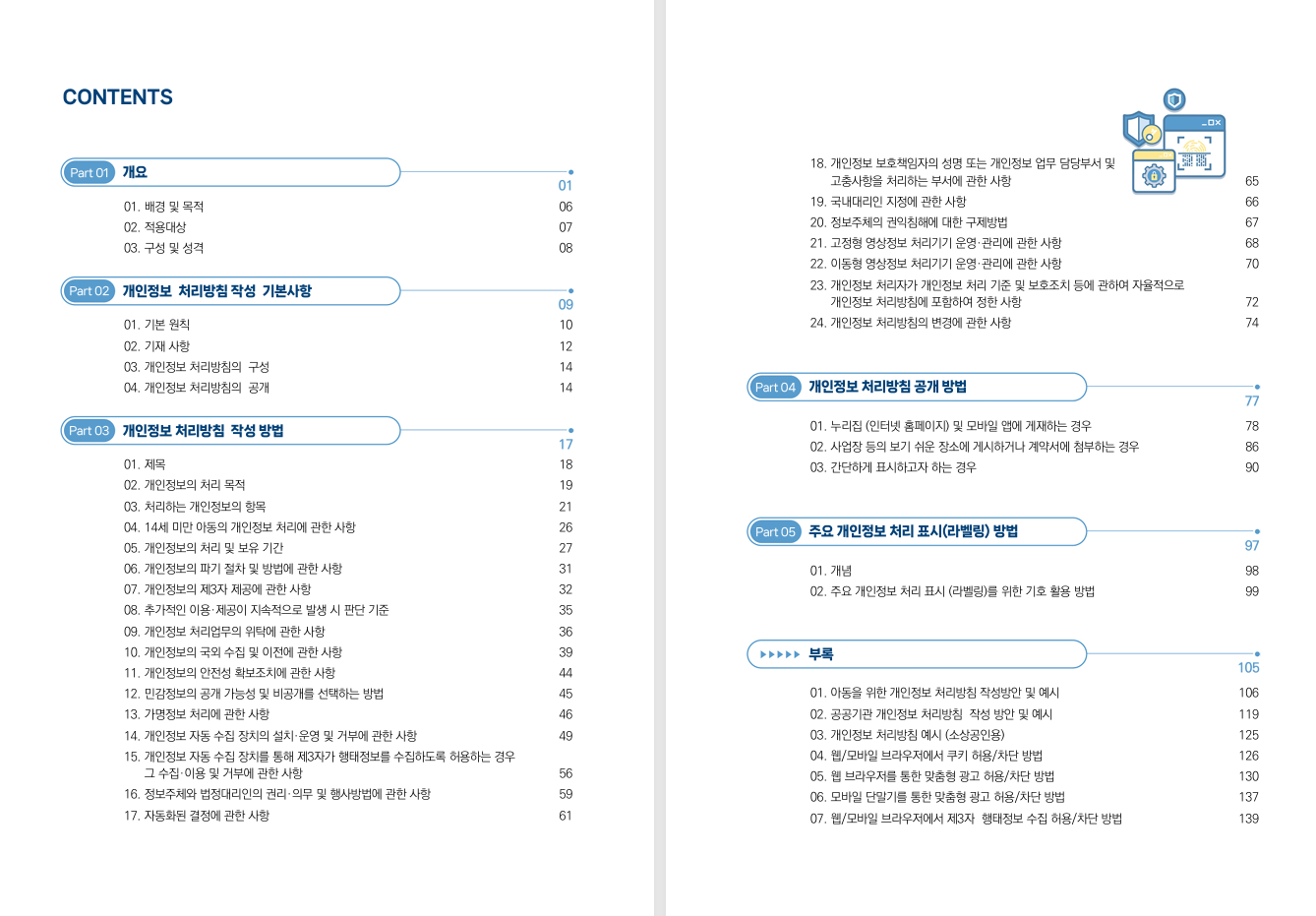 가이드라인] 개인정보 처리방침 작성지침(2025.04.21.) : CELA