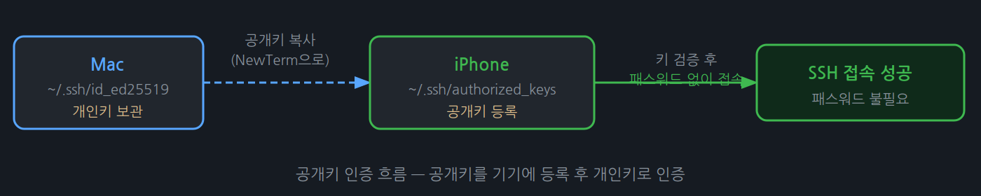 bc6e891ad22a8.png