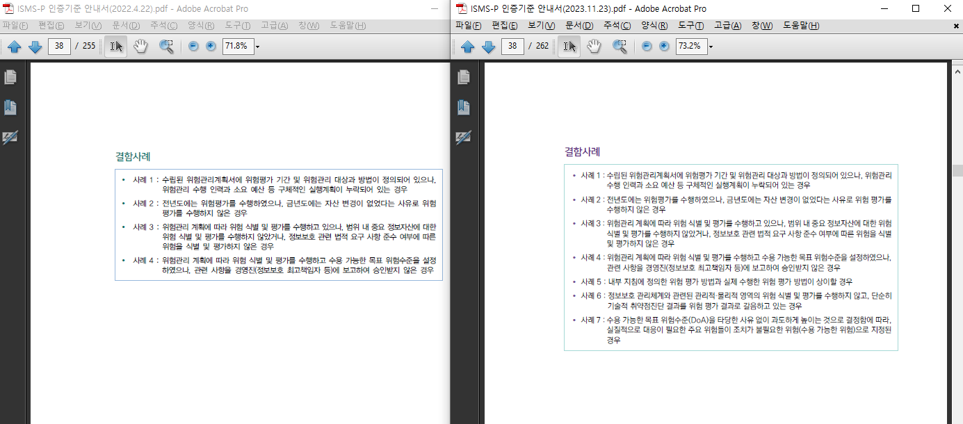 정보보호 및 개인정보보호 관리체계(ISMS-P) 인증기준 안내서(2023. 11.) : [2022. 4. 22 ] VS [2023.  11.23.] : CELA