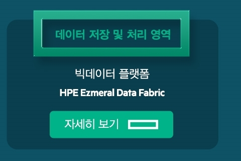 Data Fabric