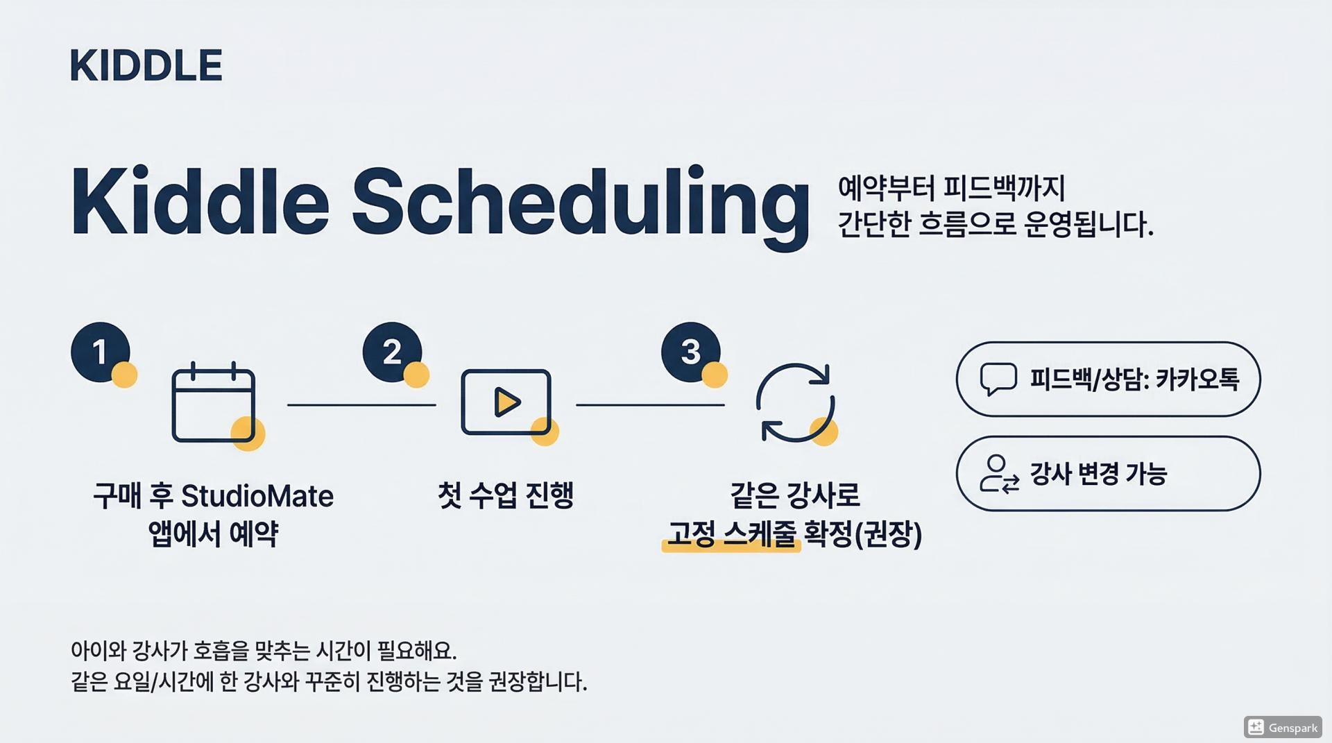 Writing/Interview 워크북 & 모범답안지 & 지필모의고사