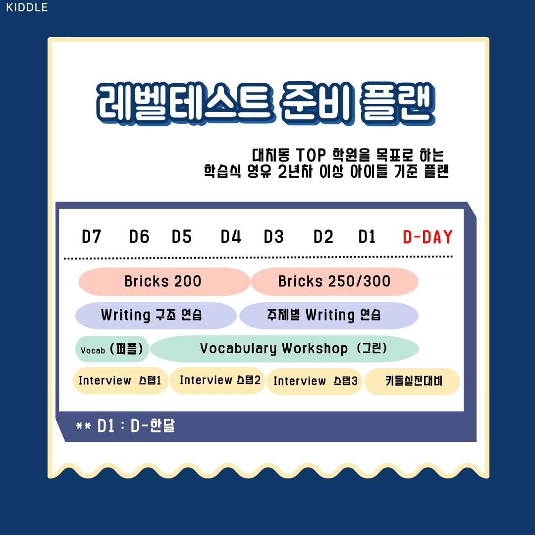 Writing/Interview 워크북 & 모범답안지 & 지필모의고사