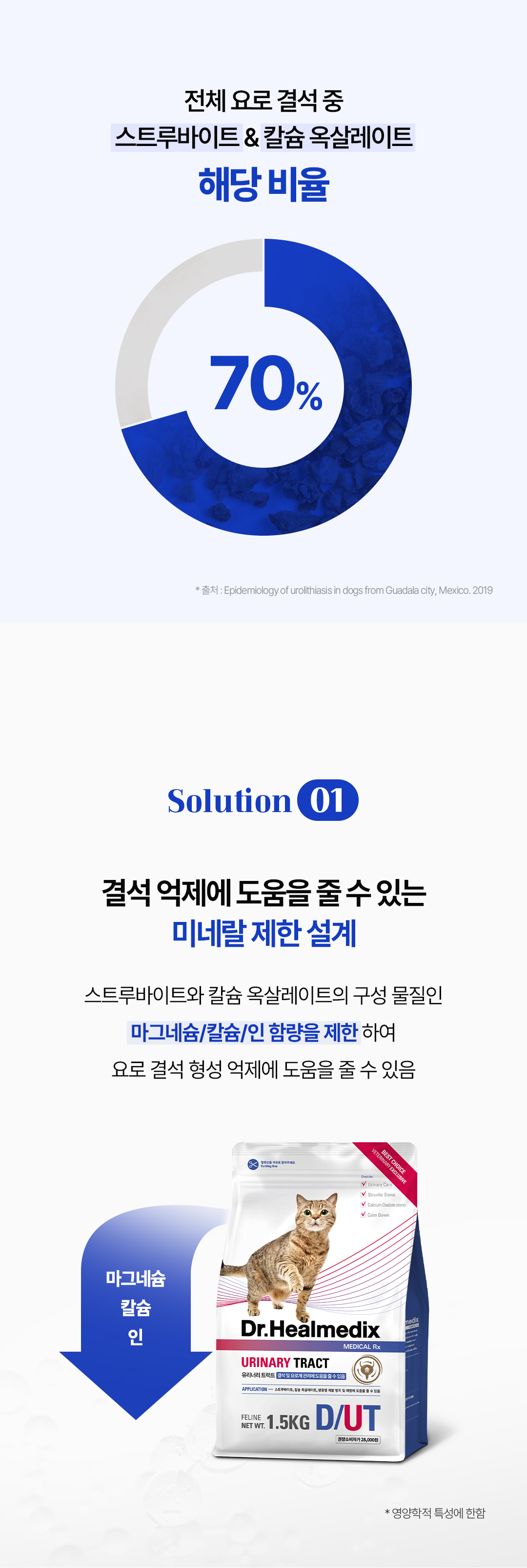 [샘플] 유리너리 트랙트 필라인 (5ea)