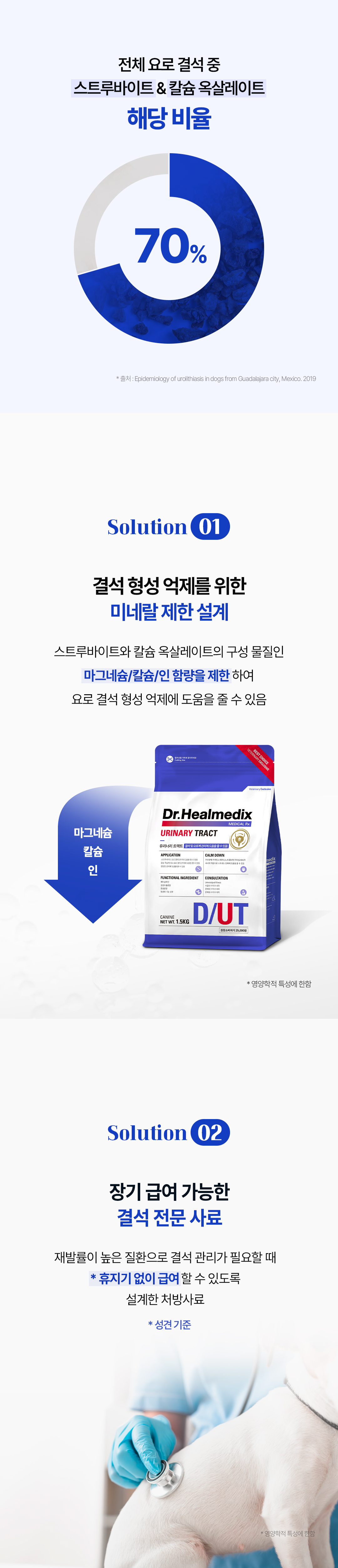 [샘플] 유리너리 트랙트 (5ea)