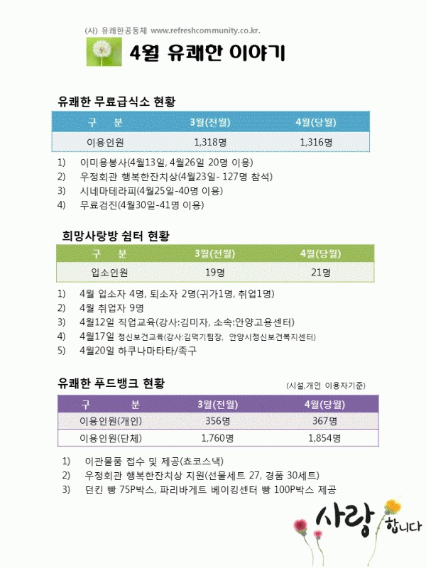 a00dbbc489ea5479278e2d077d27a357_1525755