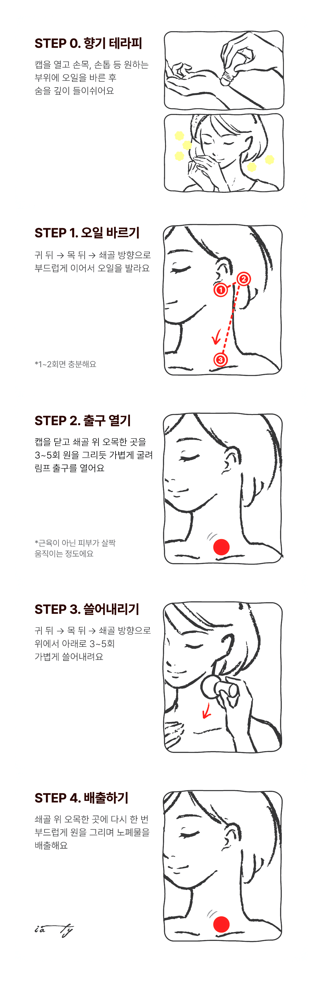데일리 아로마 림프 마사지 스틱 듀오