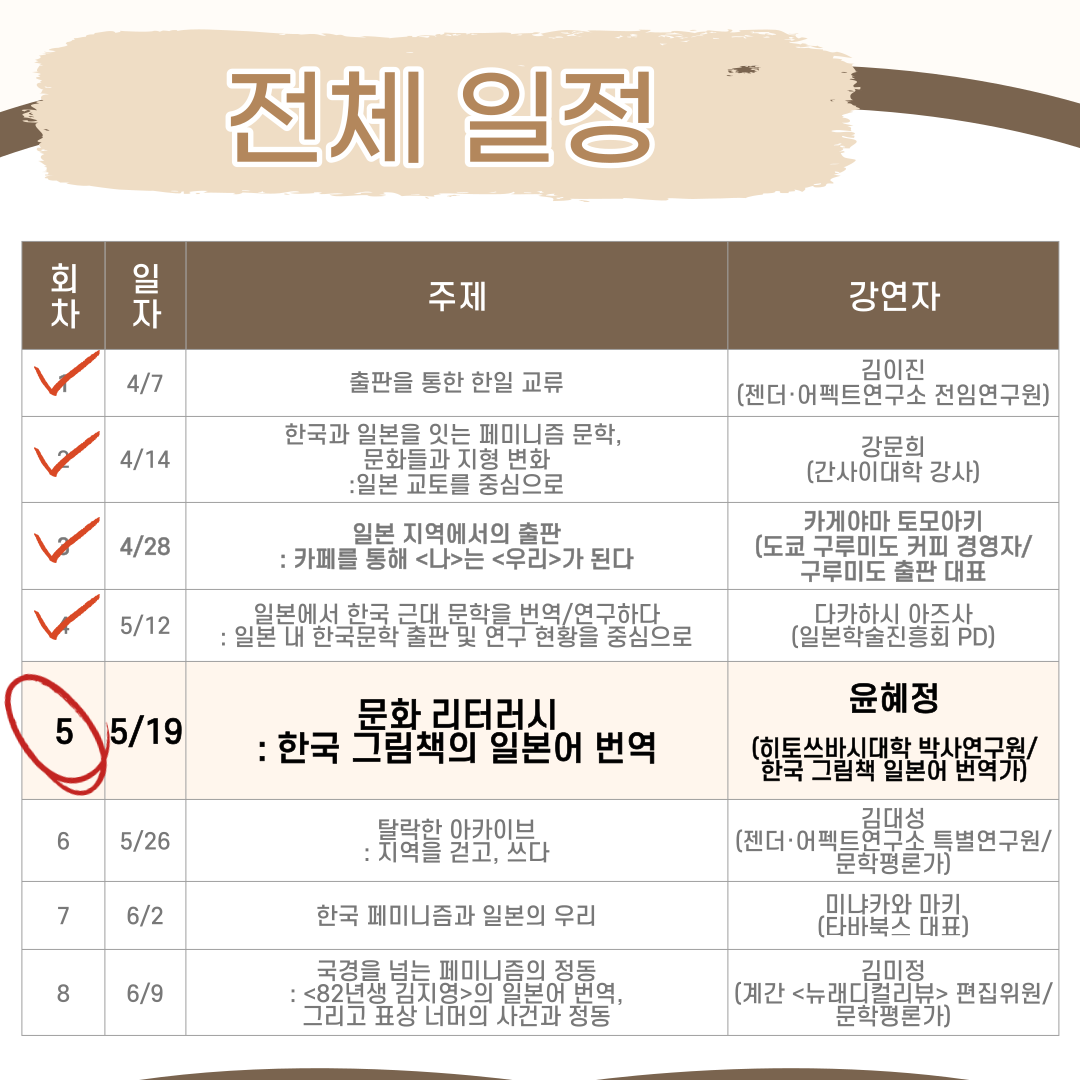 <사진 설명 시작> 전체 일정에 관한 표가 개재되어 있습니다. 5주차 란에 강조 표시가 쳐져 있습니다. 자세한 전체 일정을 알고 싶으신 분은 연구소 의 설명 게시글을 읽어주시면 감사하겠습니다. <사진 설명 끝>