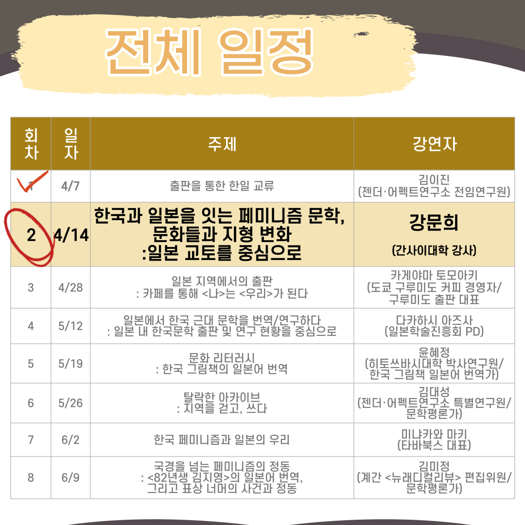 <사진 설명 시작> 전체 일정에 관한 표가 개재되어 있습니다. 2주차 란에 강조 표시가 쳐져 있습니다. 자세한 전체 일정을 알고 싶으신 분은 연구소 홈페이지를 방문해주시면 감사하겠습니다. <사진 설명 끝>