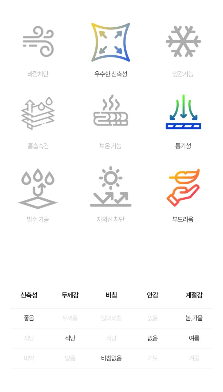 🏅MASTER BEAR 남성 스트레치 카고 골프 조거팬츠🏅