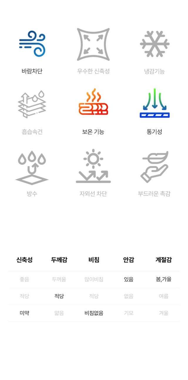 🏅WIND KEEPER 남성 가슴포켓 항공점퍼🏅