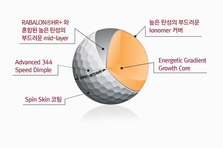 🔵스릭슨 NEW TRI-SPEED TOUR 3PCS 골프공🔵