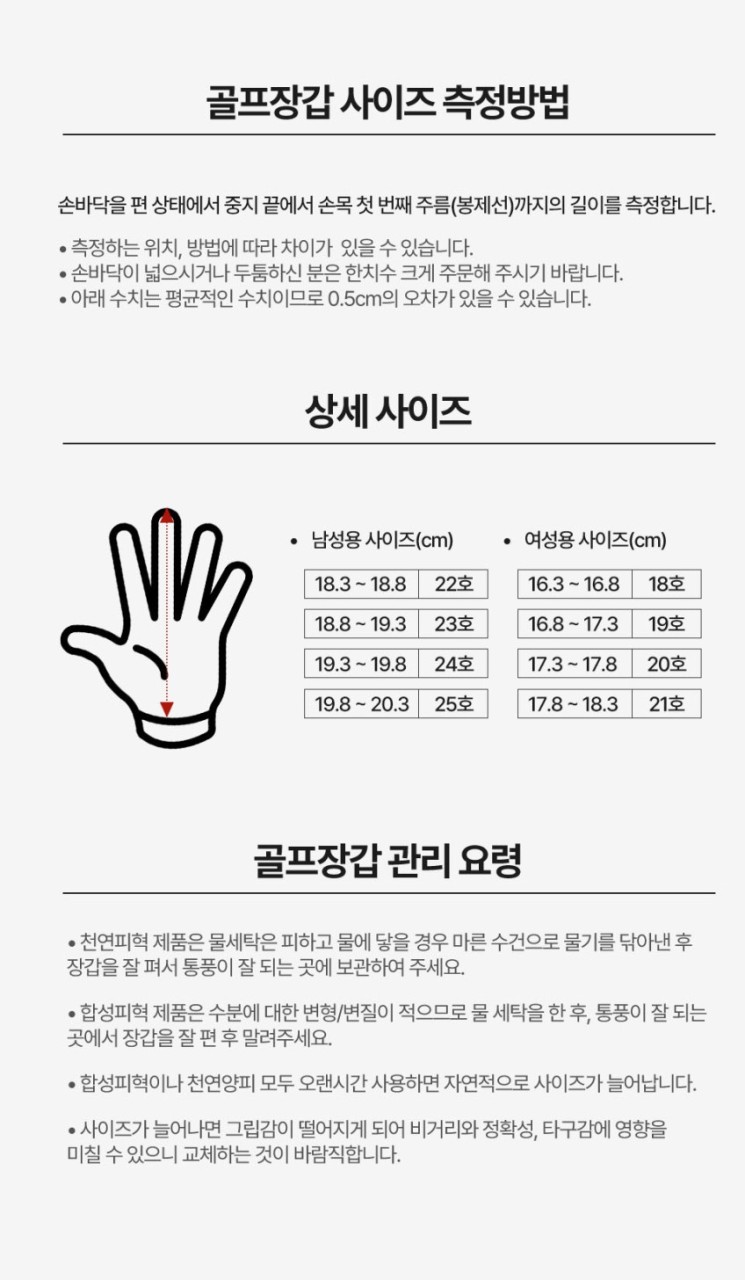 🏅네오글러브 남여 논슬립 퍼포먼스 골프장갑(4장1셋)🏅