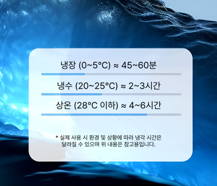 🔵Mimosa 큐브 아이스 라운딩 넥밴드🔵